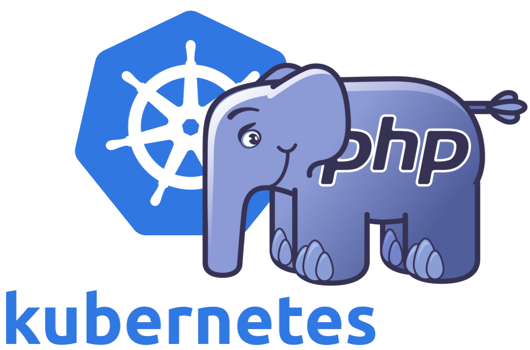 PHP + Kubernetes